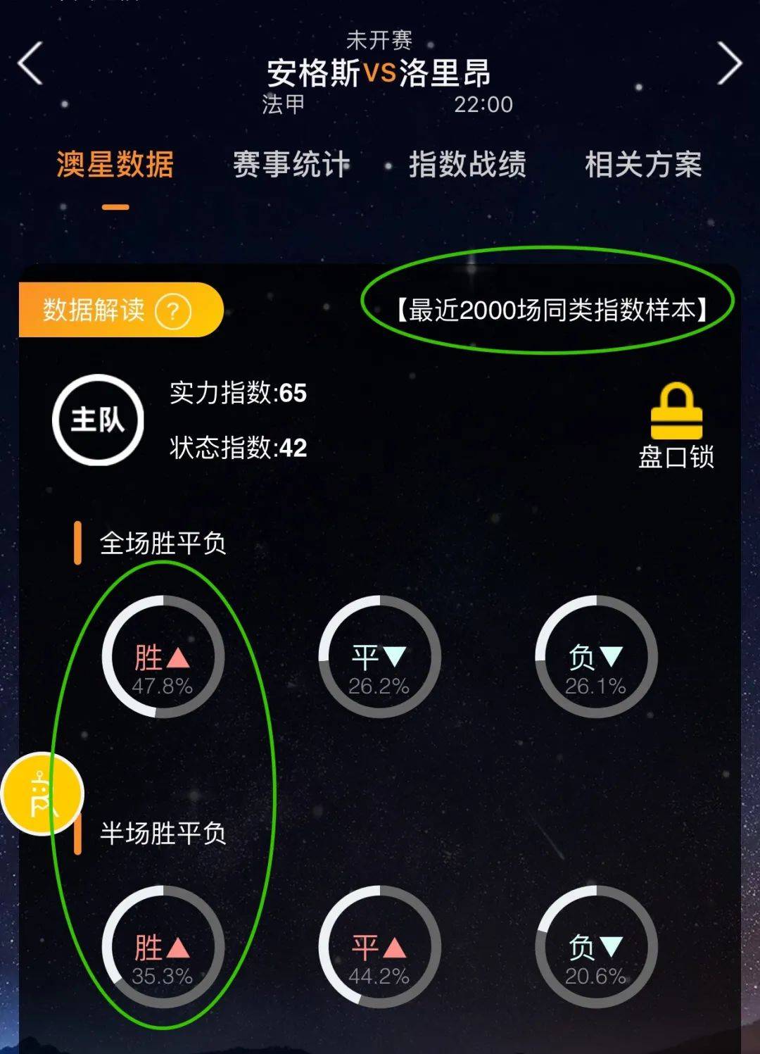 要更多