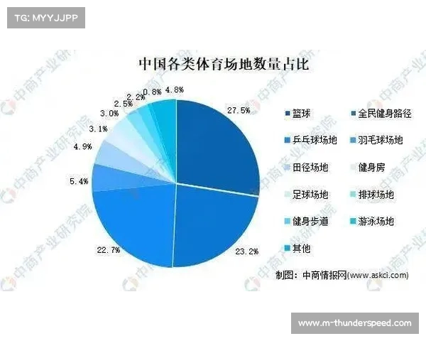 英超青训体系发展现状与未来潜力分析